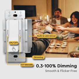 24V 96W CCT Dimmable LED Driver and Dimmer Switch 2 in 1 Unit, 120V AC to DC Power Supply with ON/Off, Single-Pole/3-Way, for Tunable White LED Strips, UL Listed Class 2