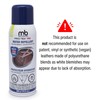 MONEYSWORTH & Best | PRO-TEX™ Nano Water Repellent | for