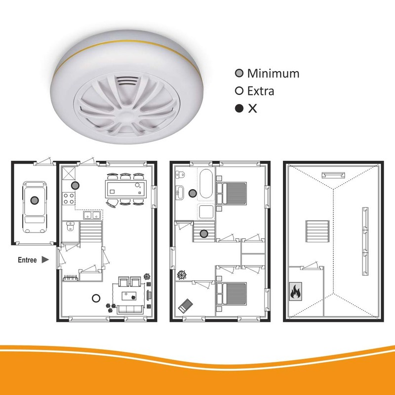 ELRO Connects, FH380111R