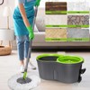 Spin Mop Bucket System,Masthome Pedal Spin Mop and Bucket with