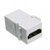 HDMI Female to HDMI Female Keystone Coupler Insert White