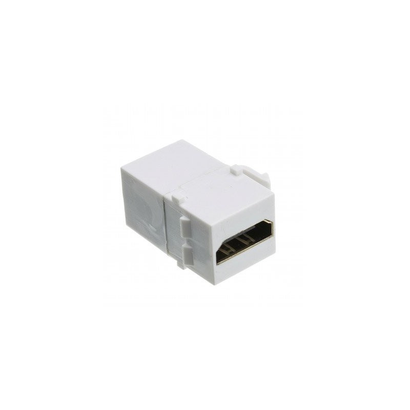 HDMI Female to HDMI Female Keystone Coupler Insert White