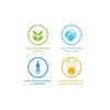 Home And Kitchen Product for daily use and gifting, practical