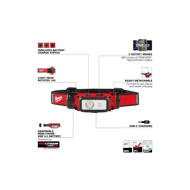 Milwaukee 2163-21 REDLITHIUM™ USB Hard Hat Headlamp
