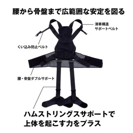 MORITO Full Body Assisted Power Suit, Multi-functional Support Belt, Power Assist Lifting Movements such as Loading and Nursing Care! S1500 (M)