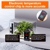 AQUASMITH Aquarium Heater,50w/100w/150w/200w/300w/500w Submersible Fish Tank Heater,External LED Controller, with