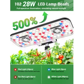 Hydroponics Growing System Kit, 17 Pods Herb Garden with 102 28W Full-Spectrum Grow Lights & 2 Fans, Indoor Garden with Water Pump, 10L Water Tank, Auto Timer, Height Adjustable (Black & White)