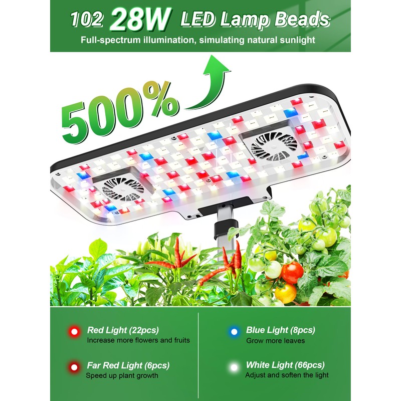 Hydroponics Growing System Kit, 17 Pods Herb Garden with 102