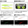 DAIWA Ajing Mebaling Tsukiyobijin Crossbeam FAT 1.5 Inch Red Glow