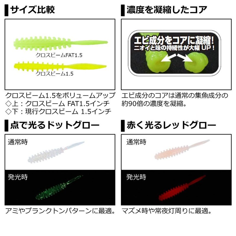 DAIWA Ajing Mebaling Tsukiyobijin Crossbeam FAT 1.5 Inch Red Glow