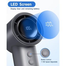 EasyAcc AI Portable Turbo Fan,Speed(1-100) Adjustable Max 26640RPM Strong Airflow,4000mAh LED Digital Display Turbo Handheld Fan Battery Rechargeable Personal Fan for Camping/Outdoor-Grey