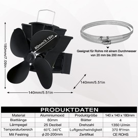 NAIZY Fireplace Fan Without Power, 4 Blades Stove Fan, Quiet Fireplace Stove with Hanging Rings for Wood Stove, Fireplace, Wood Stove, Workshop Stove, Pellet Stove - Black (Type B)