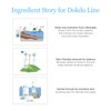 ROUND LAB 1025 Dokdo Cleansing Oil (200 ml)