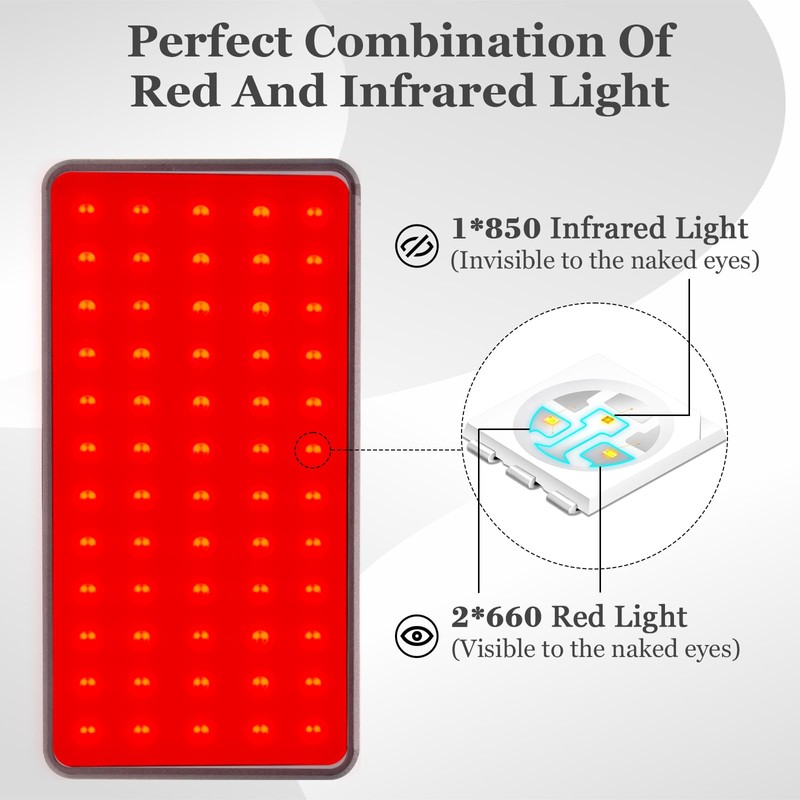 Hottoerak Portable Red Light Lamp Panel