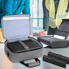 LUXJA Carrying Case Compatible with Canon PIXMA TR150 Wireless Portable