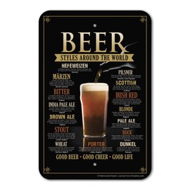 GRAPHICS & MORE Beer Styles Around The World Good Cheer Life Home Business Office Sign