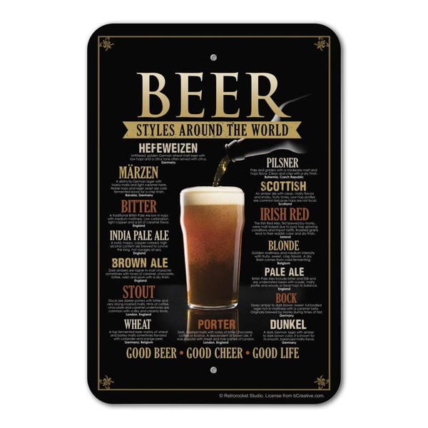 GRAPHICS & MORE Beer Styles Around The World Good Cheer