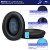 Premium Replacement SoundLink Around-Ear 2 Ear Pads/SoundLink AE2 Ear Pads