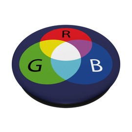 Color Wheel - Notorious RGB - RGB not CMYK