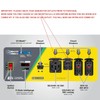 30 Amp Generator to House Hook-up Kit for Square D