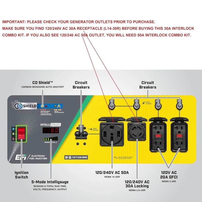 30 Amp Generator to House Hook-up Kit for Square D