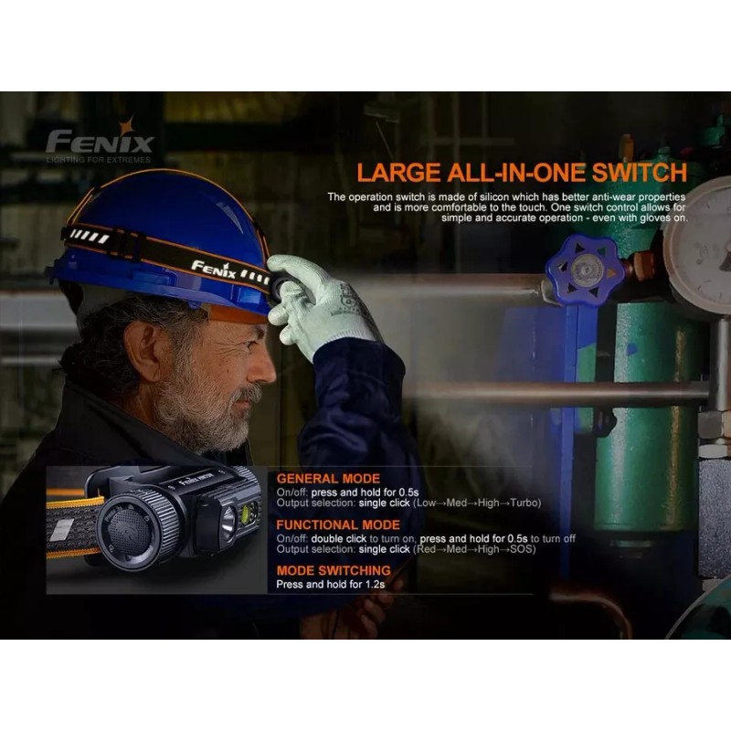 FENIX HM70R Rechargeable Headlamp