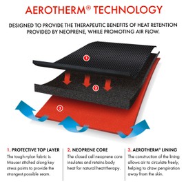 Vulkan Klassische Neopren Kniestütze, Medium, Kniemanschette für Patella Unterstützung, Knieorthese für Meniskusrisse, ACL Verletzungen und Knie Stabilität, Knieorthese für Sportler, Ausarbeiten
