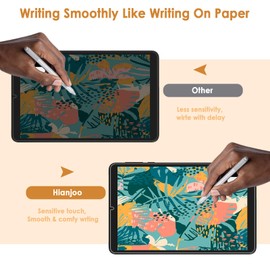 Hianjoo Pack of 2 Screen Protectors Compatible with Doogee T20 Mini Tablet 8.4 Inch, Screen Protector Compatible with Doogee T20 Mini Tablet 8.4 Inch, Anti-Scratch, Bubble-Free, 9H Hardness