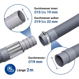 Drain Hose Extension for Washing Machine, Dishwasher