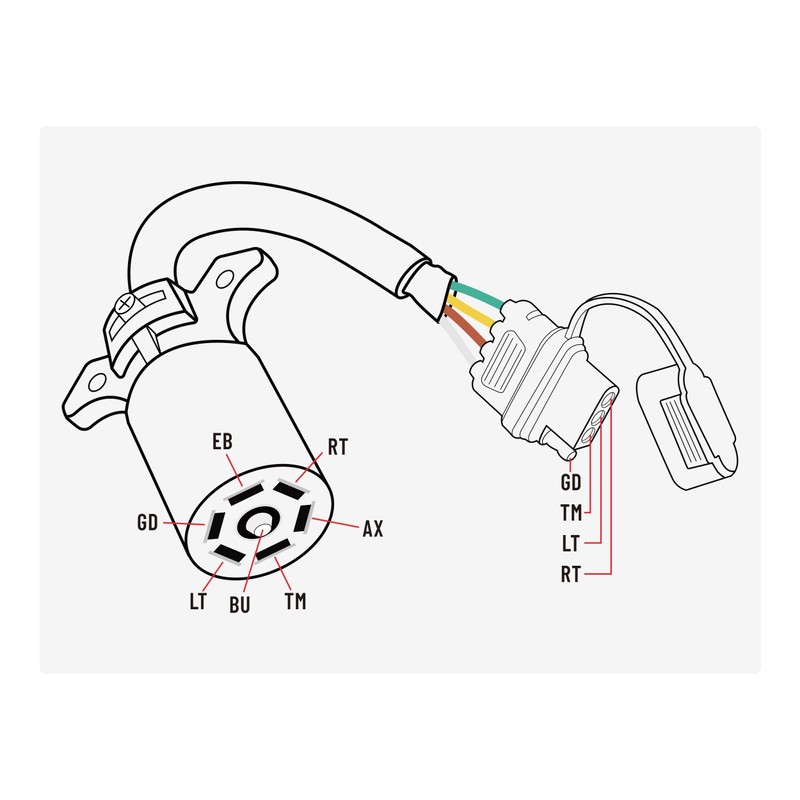 Oyviny 7 Way to 4 Way Trailer Plug Adapter, RV