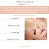 DermEden - Good Mine Day Cream 50 ml - SPF