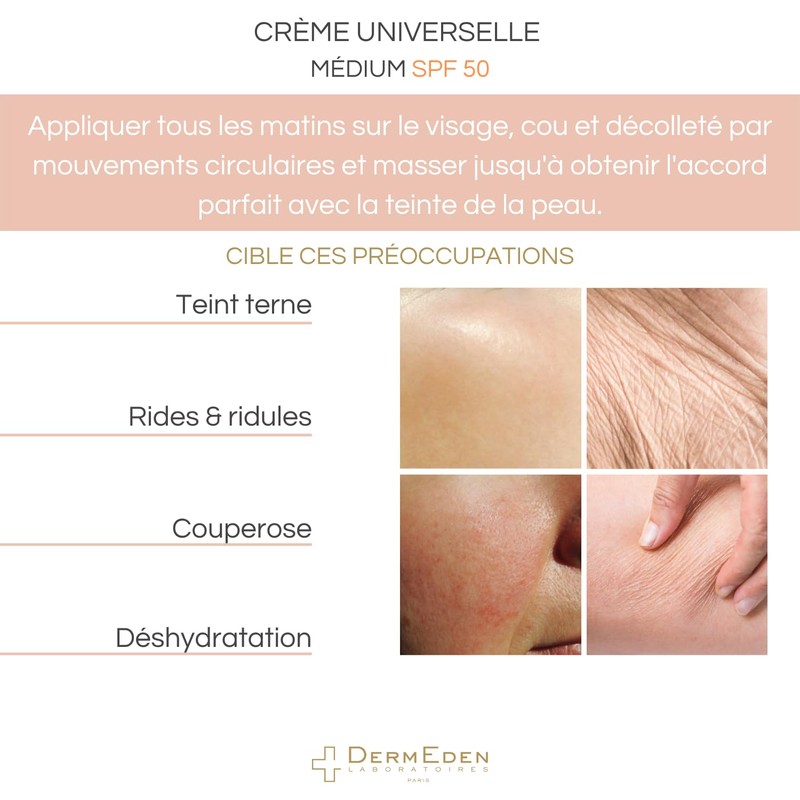 DermEden - Good Mine Day Cream 50 ml - SPF