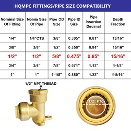 HQMPC 90 Degree Drop Ear Elbow, Push Fit Plumbing Fittings 2Pcs Push-to-Connect, No Lead Brass PEX Fittings for PE-RT, CPVC Pipe 3/4" Push Fit x 3/4" NPT Female Adapter with Disconnect Clip