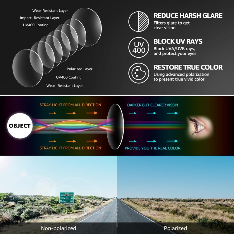 Myiaur Self-tinting cycling glasses, women's polarised sports glasses with UV