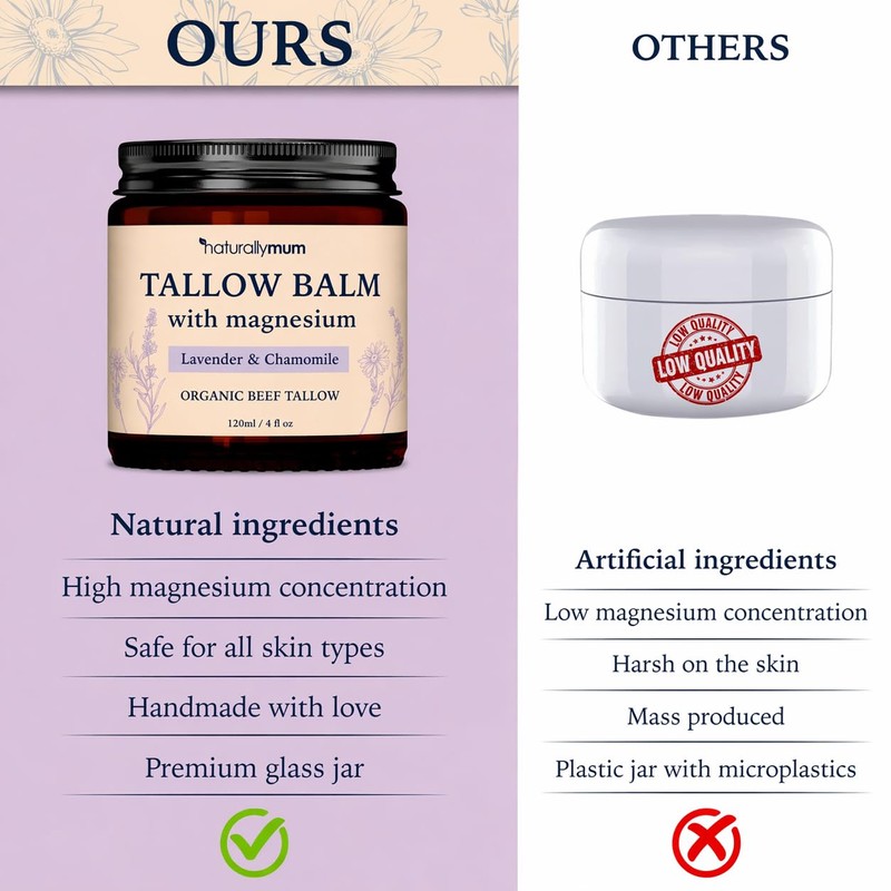 NaturallyMum Magnesium Tallow Balm | Lavender & Chamomile | Organic