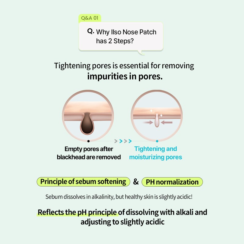 ilso Natural Mild Clear Nose Pack 5ea - ilso Natural