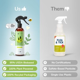 kin+kind kin+kind Plant-Based Flea & Tick Spray for Dogs and Cats with Lemongrass - Essential for Flea & Tick Treatment - Flea Spray for Dogs and Cats - Pet Supplies 12 fl oz