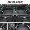 ZZEQYG Center Console Liner for Kia Sorento 2021 2022 2023