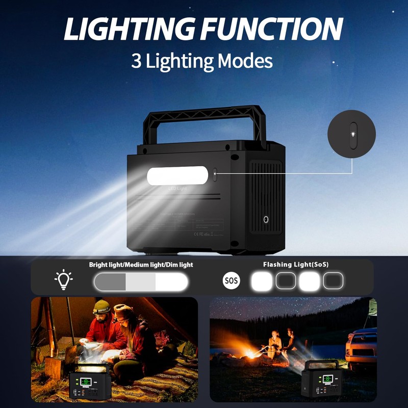 200W Portable Power Station (400W Peak), mormluck 118Wh Solar Generators