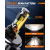 SEALIGHT 𝐇𝟒/𝟗𝟎𝟎𝟑/𝐇𝐁𝟐 Fog Lights Bulb, 30000LM High Power, 6500K Cool
