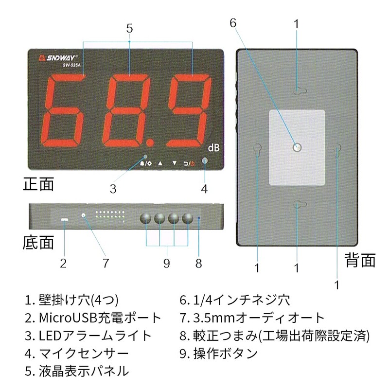 Digital Sound Level Meter, Sound Level Meter, High Accuracy, Alarm