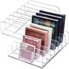 TUZAZO 2 Pack Acrylic Eyeshadow Palette Makeup Organizer - 7-Section