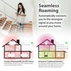D-Link AX3000 WiFi 6 Mesh Router - Contemporary Ecofriendly Design