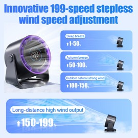 PakaLife Table Fans, Small Quiet Desk Fan with Digital Display, 105°Tilt, Long Lasting Power, Rechargeable USB Portable Fan for Home, Office, Kitchen,Camping, Bedroom,Ultra 199W Super Power (Pink)