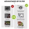 2 Kitchen Sink Basket Strainer Replacement for Standard Drains (3.2