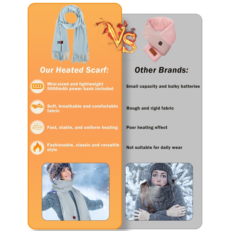 Lionrose Heated Scarf for Women Rechargeable,Men Electric Heating Scarf for