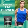 Nutrality Spermidine Supplement 5mg | For Men & Women |