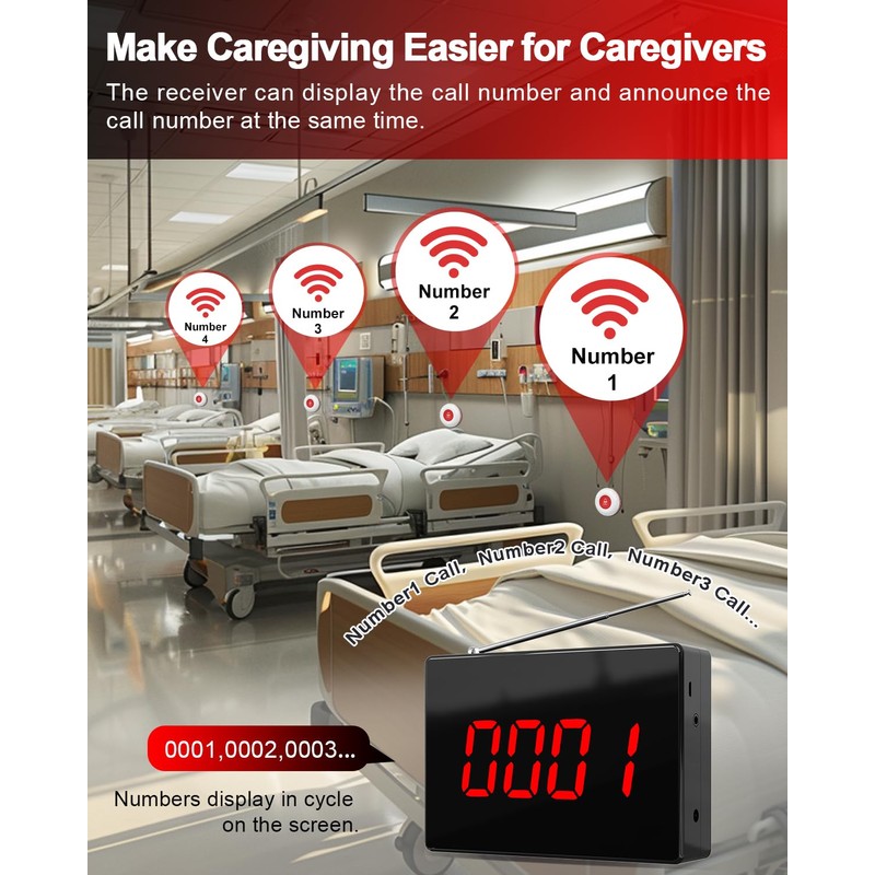 CallToU Wireless Calling System Caregiver Pager Call Button System with