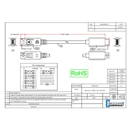 CableWholesale DisplayPort to HDMI Cable 3 Feet, DisplayPort Male to HDMI Male, DisplayPort on One End and Type A HDMI on Other End, Black