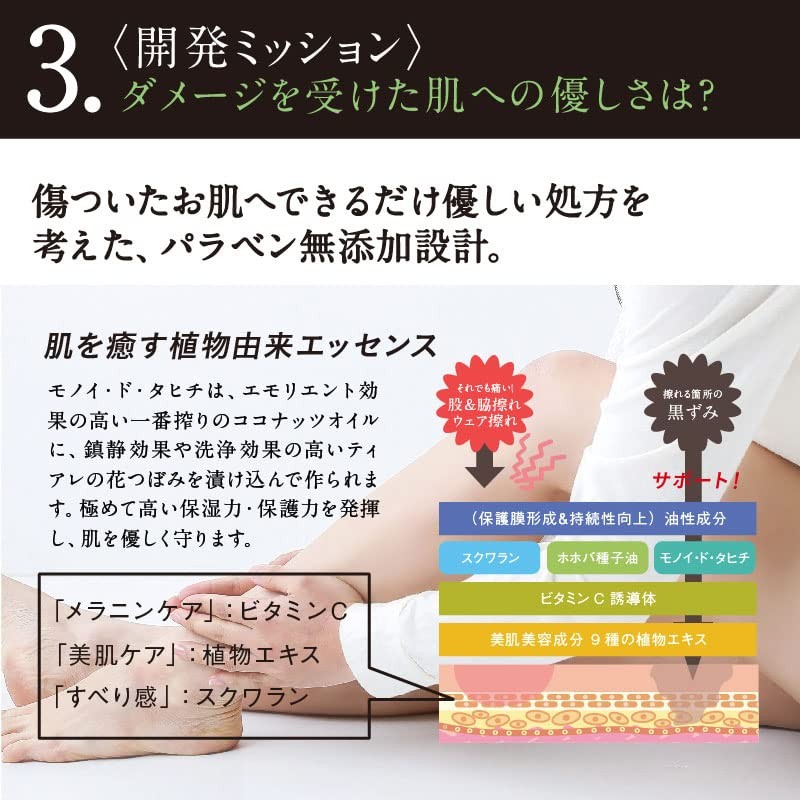 スレナイン SPフォアアスリート 30ml 股ずれ 靴ずれ 防止 保護 クリーム